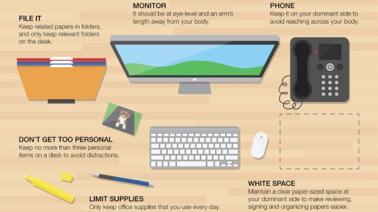 150129165925-desk-infographic-2-780x439